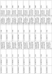 Figure imgf000231_0001