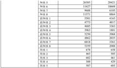 Figure BDA0001590937450000181