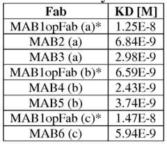 Figure imgf000123_0001