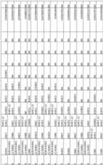 Figure imgf000077_0001