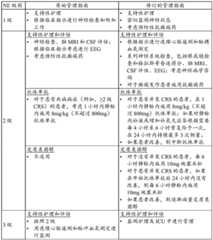 Figure BDA0003715233590000081