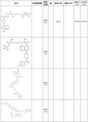 Figure BDA0001804823870001321