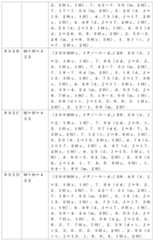 Figure 2024054409000636