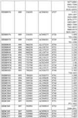 Figure imgf000388_0001