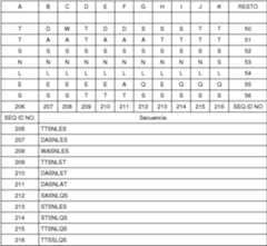 Figure imgf000051_0001