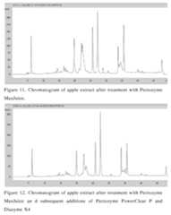 Figure imgf000038_0001