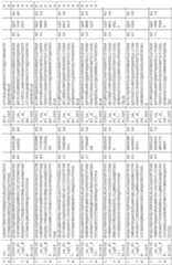 Figure imgf000234_0001