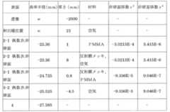 Figure 0007602290000002