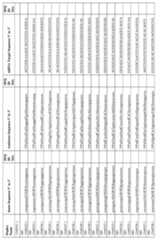 Figure imgf000171_0001