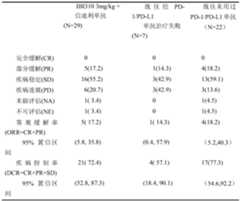 Figure PCTCN2021089668-appb-000002