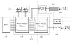 Figure R1020090110105