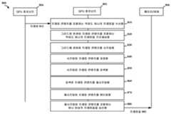 Figure P1020237031685