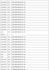 Figure BDA0002356059890000631