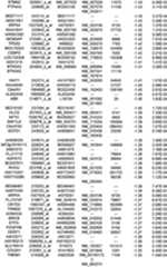 Figure 112018088977530-pat00090