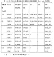 Figure 108143719-A0101-12-0054-91