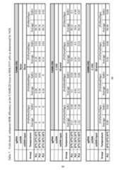 Figure imgf000050_0001