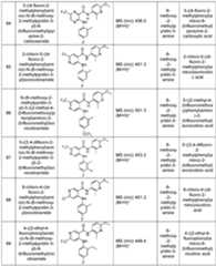 Figure imgf000098_0001