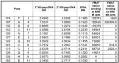 Figure imgf000082_0001