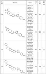 Figure imgf000232_0001