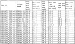 Figure imgf000329_0002