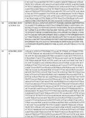 Figure imgf000104_0001