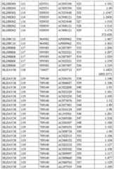 Figure imgf000050_0001