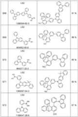 Figure imgf000086_0001