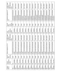 Figure imgf000252_0001