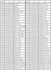 Figure imgf000101_0001