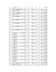 Figure 2023175888000223