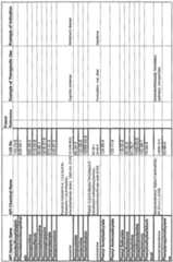 Figure imgf000342_0001