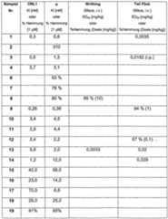 Figure imgf000078_0001