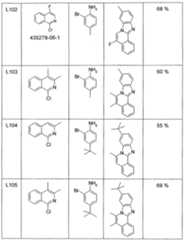 Figure imgf000104_0001