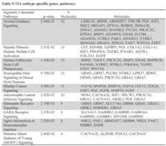 Figure imgf000156_0001