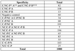 Figure imgf000285_0001