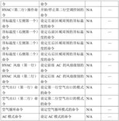 Figure BDA0003866426820000791