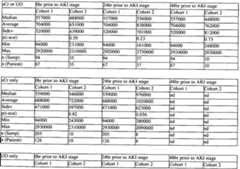 Figure imgf000137_0002