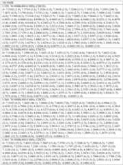 Figure imgf000131_0001