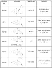 Figure imgf000168_0001