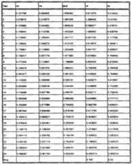 Figure imgf000012_0001