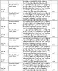 Figure imgf000244_0001