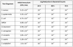 Figure imgf000049_0001