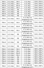 Figure imgf000088_0001