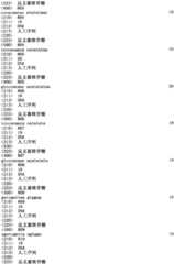 Figure IPA0000293710130001531