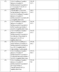 Figure imgf000354_0001