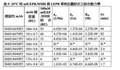 Figure 105132493-A0202-12-0043-15