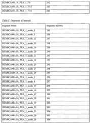 Figure imgf000412_0001