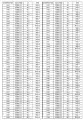 Figure imgf000067_0001