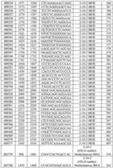 Figure imgf000085_0001