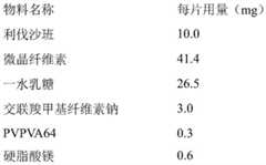 Figure GDA0000967859470000072